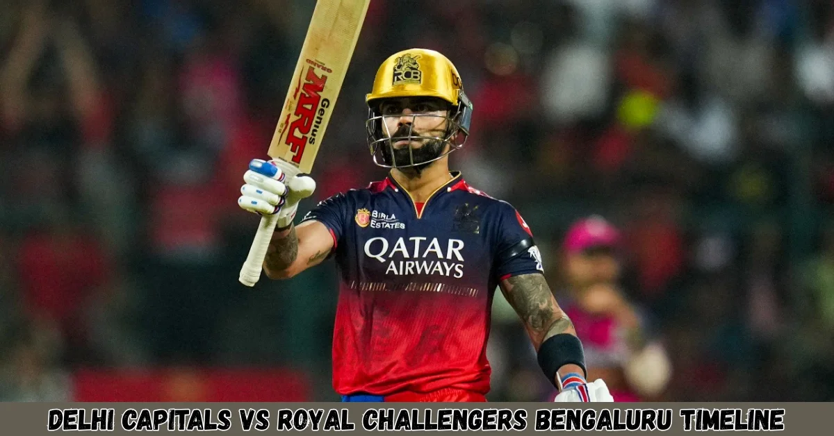 Delhi Capitals vs Royal Challengers Bengaluru Timeline