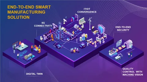 A Guide to Digitalizing Your Design to Manufacturing Process