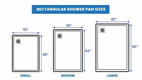 Improve Client Visualizations with Standard Shower Pan Sizes